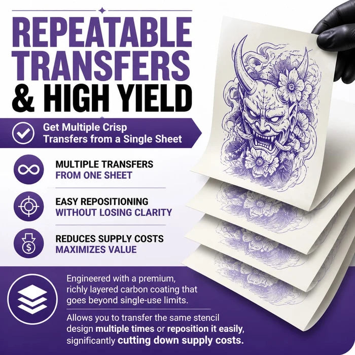 Ambition Papier de transfert