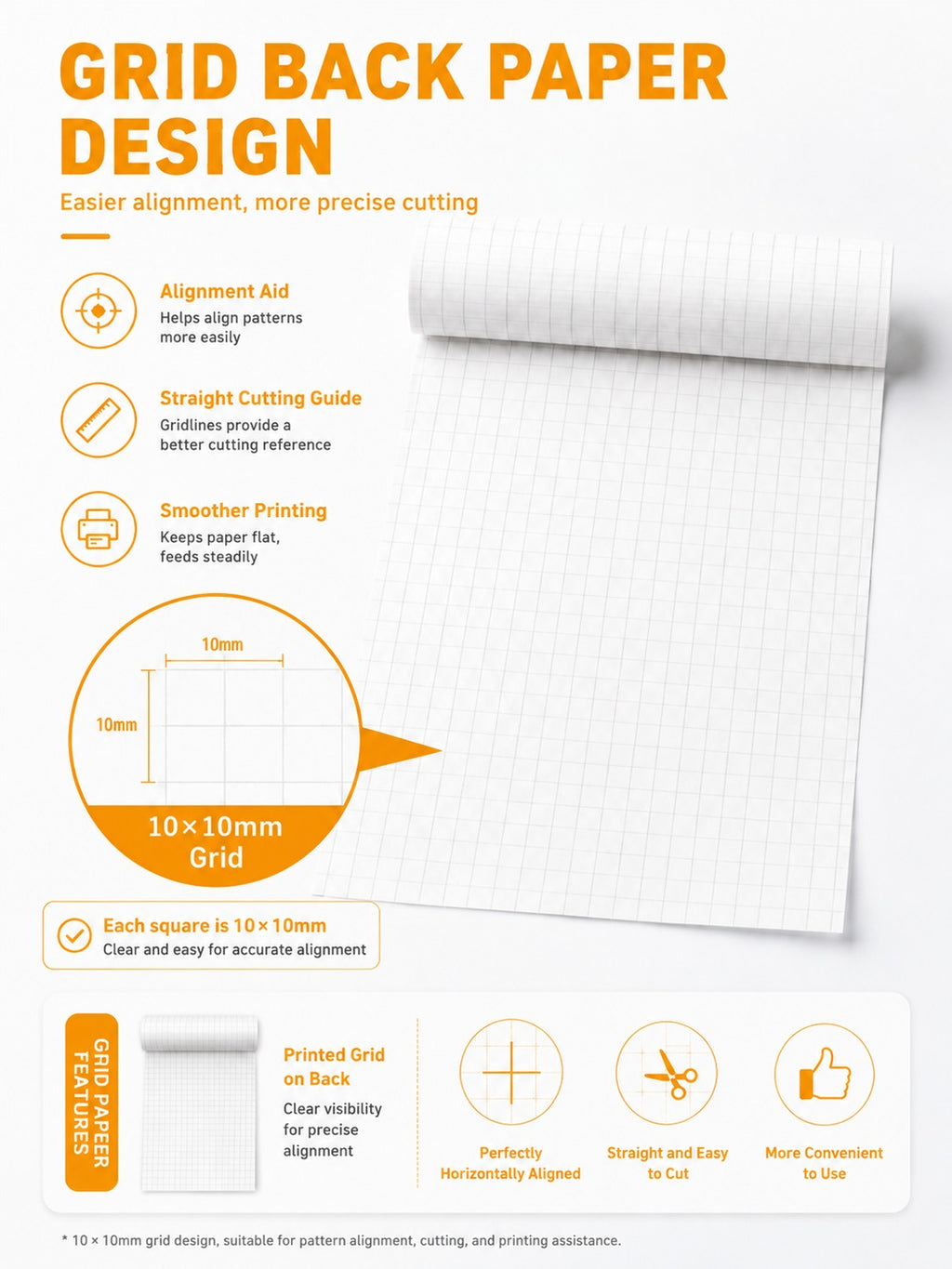 Madelon Roll thermal Kit